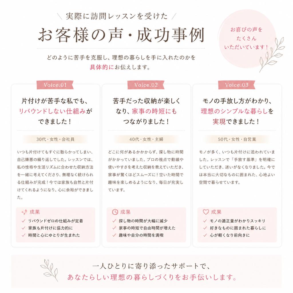 成功事例の紹介