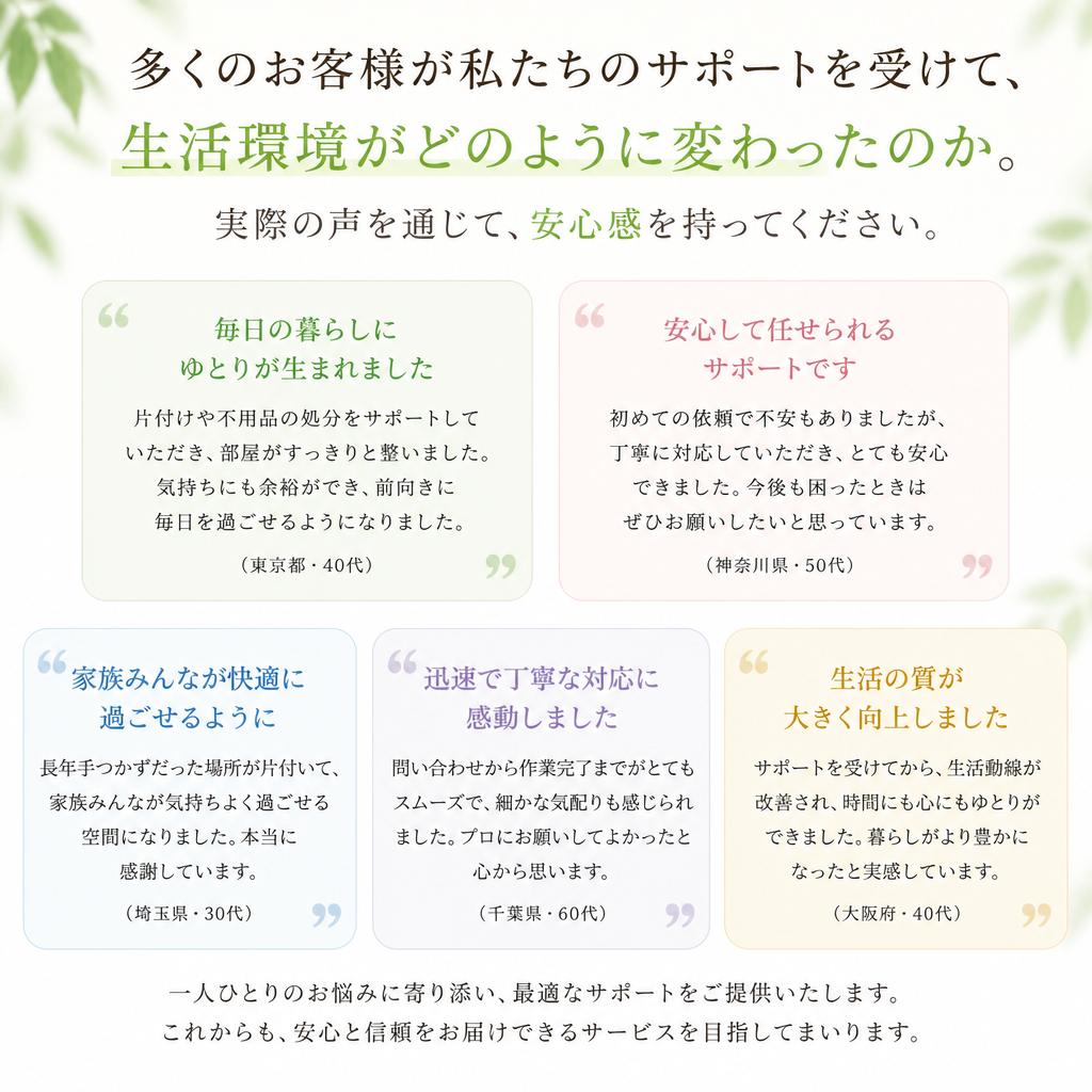 実績とお客様の声