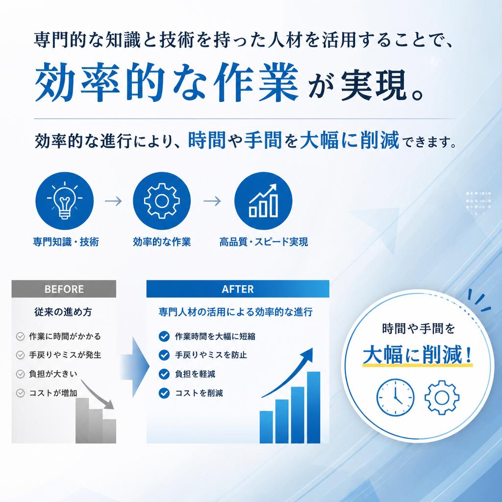 なぜ人材確保が必要なのか